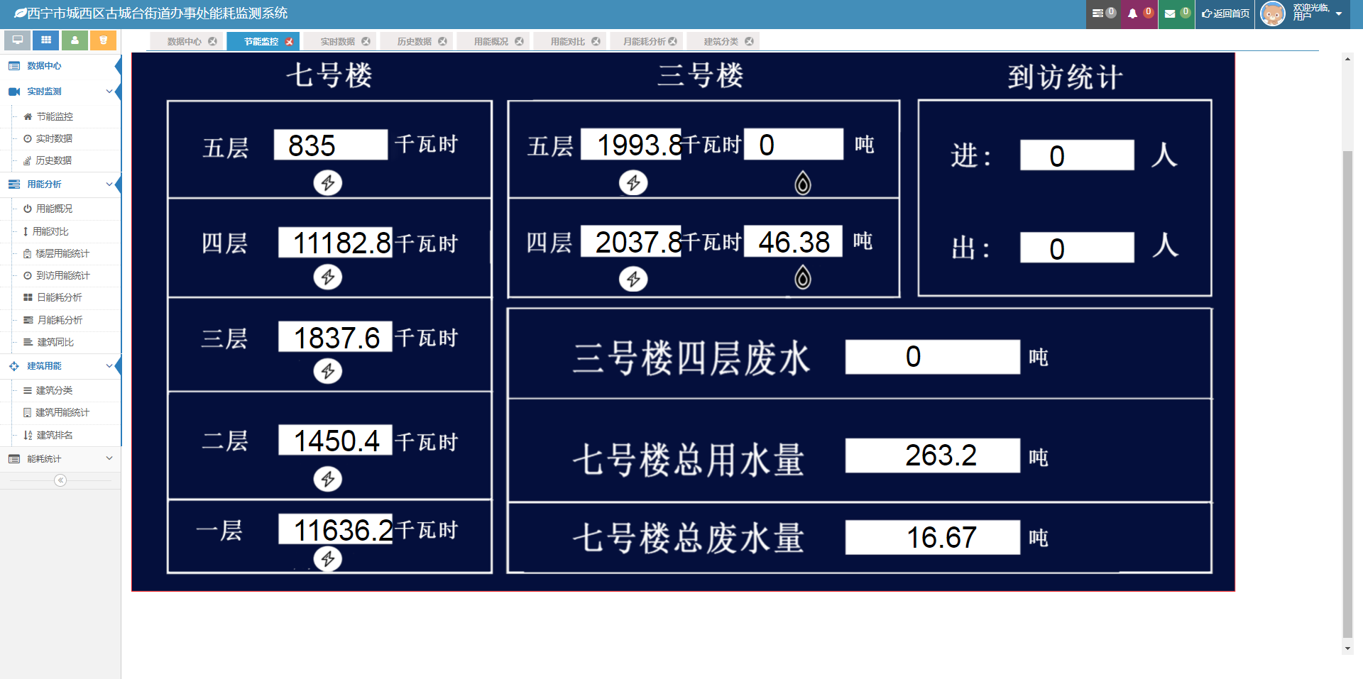 能耗监测系统